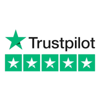 trust
